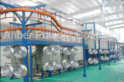 Auto wheel powder coating line
